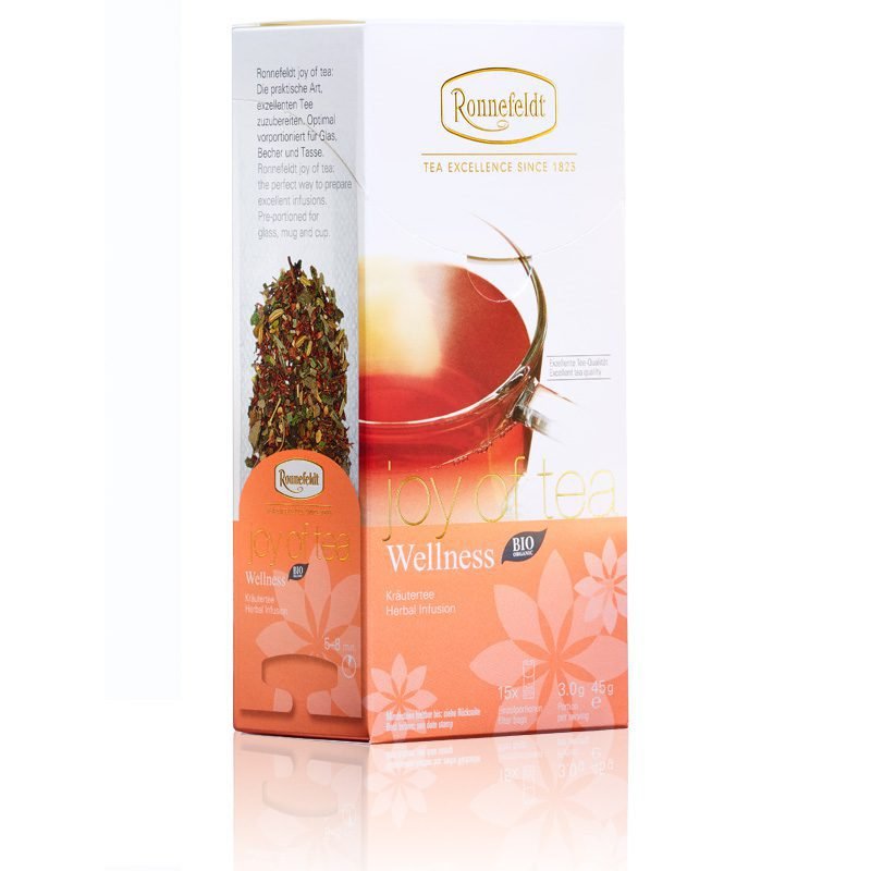 Joy Of Tea® Wellness