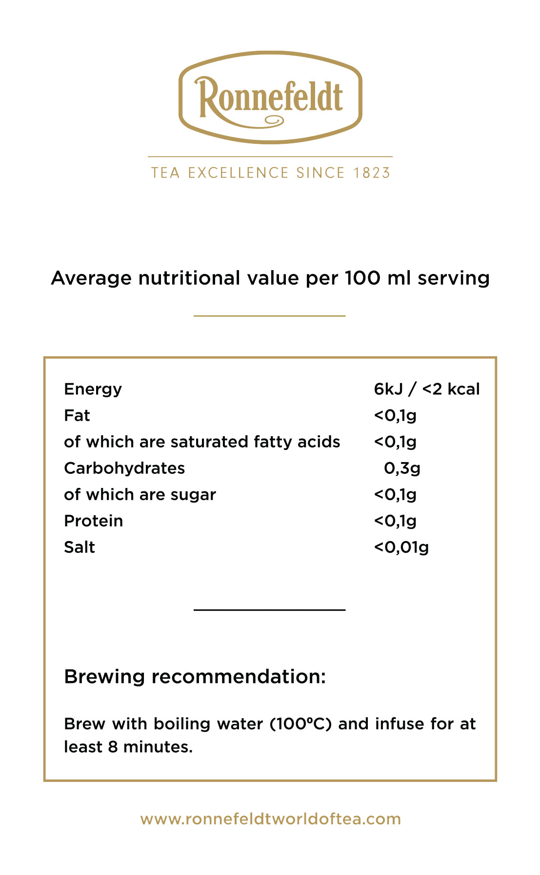 Nutritional Information